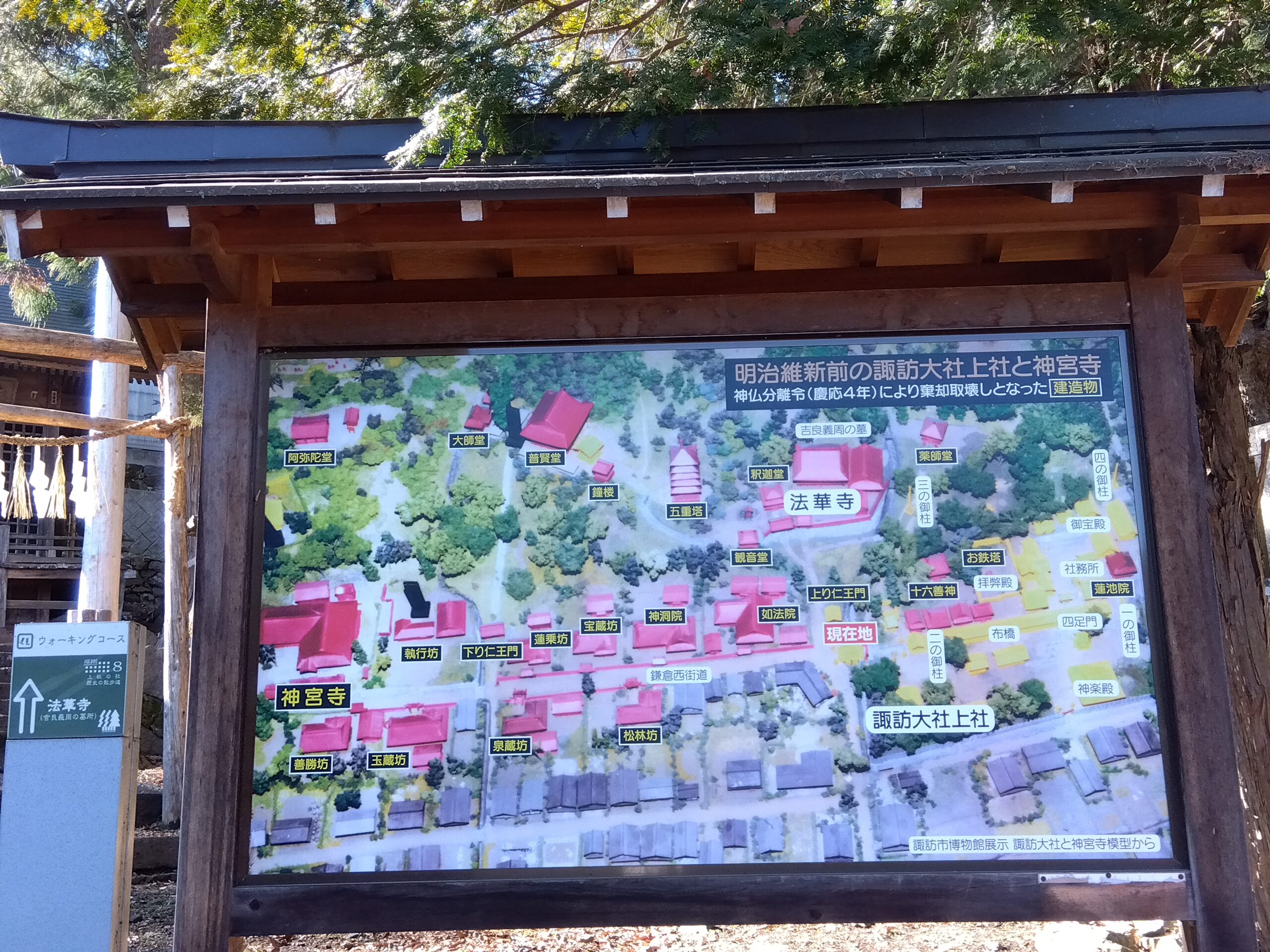 上社と神宮寺の案内図