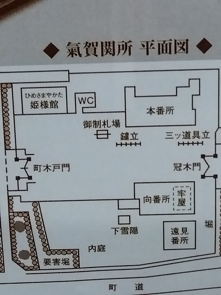 気賀関所平面図